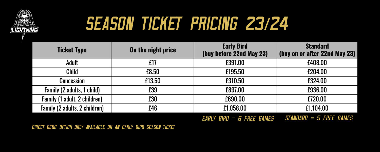 Season Ticket Holders: Any advice when purchasing season tickets