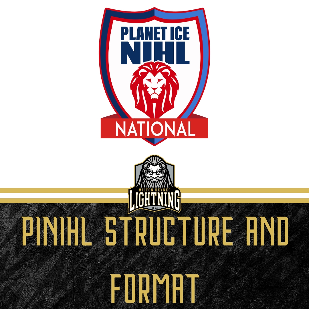 Planet Ice NIHL structure and format 24/25